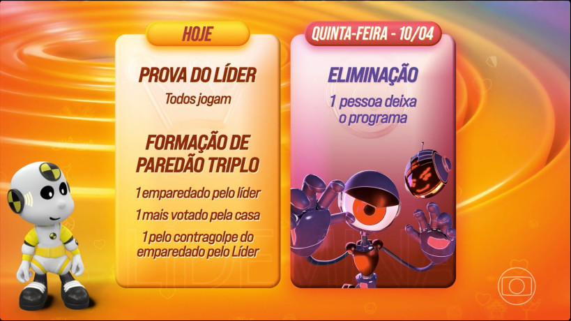 Dinâmica da semana no Big Brother Brasil 2025 (BBB 25) está no Modo Turbo, com eliminação, Prova do Líder e formação de Paredão ocorrendo no mesmo dia Dinâmica da semana no Big Brother Brasil 2025 (BBB 25) está no Modo Turbo, com eliminação, Prova do Líder e formação de Paredão ocorrendo no mesmo dia